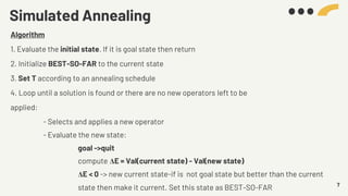 CS3491-Unit-1 Simulated Annealing.pptx