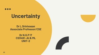 Uncertainty
Dr L.Srinivasan
Associate Professor/CSE
Dr N.G.P IT
CS3491 –AI & ML
UNIT-2
01
 