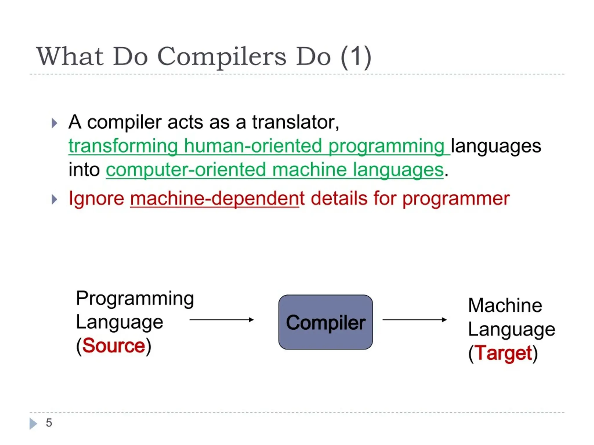 cs3501 COMPIER DESIGN FOR ANNA UNIVERSITY | PDF