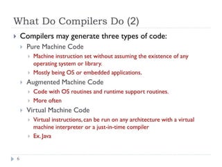 cs3501 COMPIER DESIGN FOR ANNA UNIVERSITY | PDF