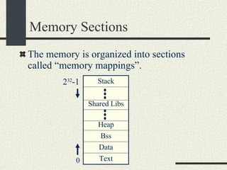 Memory Sections The memory is organized into sections called “memory mappings”. Stack Text Data Bss Heap Shared Libs 0 2 32 -1 