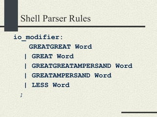 Shell Parser Rules io_modifier: GREATGREAT Word   | GREAT Word   | GREATGREATAMPERSAND Word   | GREATAMPERSAND Word   | LESS Word ; 