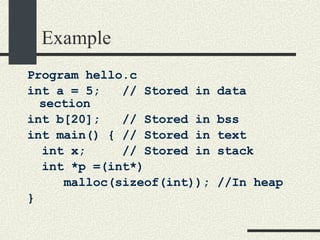 Example Program hello.c int a = 5;  // Stored in data section int b[20];  // Stored in bss int main() { // Stored in text int x;  // Stored in stack int *p =(int*)‏ malloc(sizeof(int)); //In heap } 