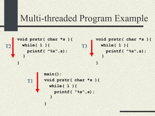 Multi-threaded Program Example void prstr( char *s ){ while( 1 ){ printf( "%s",s); } }   void prstr( char *s ){ while( 1 ){ printf( "%s",s); } }   main(): void prstr( char *s ){ while( 1 ){ printf( "%s",s); } }   T1 T2 T3 