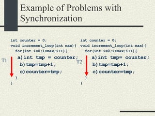 Example of Problems with Synchronization int counter = 0; void increment_loop(int max){ for(int i=0;i<max;i++){ a)int tmp= counter; b)tmp=tmp+1; c)counter=tmp; } } T2 int counter = 0; void increment_loop(int max){ for(int i=0;i<max;i++){ a)int tmp = counter; b)tmp=tmp+1; c)counter=tmp; } } T1 