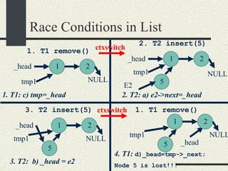 Race Conditions in List 2. T2 insert(5)‏ 1 _head 2 5 2. T2: a) e2->next=_head NULL 1. T1 remove()‏ 1 _head 2 tmp1 1. T1: c) tmp=_head NULL tmp1 3. T2 insert(5)‏ 1 _head 2 5 3. T2:  b) _head = e2 NULL tmp1 1. T1 remove()‏ 1 _head 2 5 4. T1:  d)_head=tmp->_next; Node 5 is lost!!!  tmp1 NULL ctxswitch ctxswitch E2 