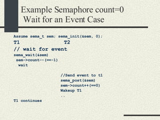 Example Semaphore count=0  Wait for an Event Case Assume  sema_t sem; sema_init(&sem, 0);  T1  T2 // wait for event  sema_wait(&sem)‏ sem->count--(==-1)‏ wait //Send event to t1 sema_post(&sem)‏ sem->count++(==0)‏ Wakeup T1 ..  T1 continues  