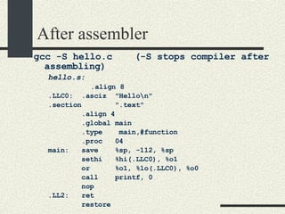 After assembler gcc -S hello.c  (-S stops compiler after assembling)‏ hello.s:   .align 8 .LLC0:  .asciz  "Hello\n" .section  ".text" .align 4 .global main .type  main,#function .proc  04 main:  save  %sp, -112, %sp sethi  %hi(.LLC0), %o1 or  %o1, %lo(.LLC0), %o0 call  printf, 0 nop .LL2:  ret restore . 