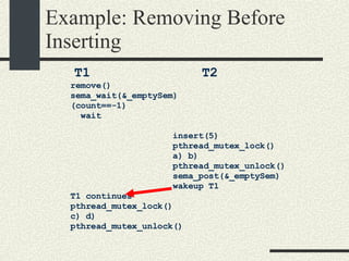 Example: Removing Before Inserting T1  T2 remove()‏ sema_wait(&_emptySem)‏ (count==-1)‏ wait insert(5)‏ pthread_mutex_lock()  a) b)  pthread_mutex_unlock()‏ sema_post(&_emptySem)‏ wakeup T1 T1 continues pthread_mutex_lock()‏ c) d)‏ pthread_mutex_unlock()‏ 