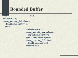 Bounded Buffer T11  T12 enqueue(11)‏ sema_wait(&_fullSem); _fullSem.count==-1 wait val=dequeue()‏ sema_wait(&_emptySem); _emptySem.count==9 get item from queue sema_post(&_fullSem)‏ _fullSem.count==0 wakeup T11 