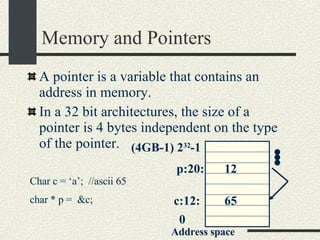 Memory and Pointers A pointer is a variable that contains an address in memory. In a 32 bit architectures, the size of a pointer is 4 bytes independent on the type of the pointer. 0 (4GB-1) 2 32 -1 Address space p:20: 12 Char c = ‘a’;  //ascii 65 char * p =  &c; c:12: 65 