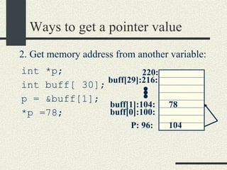 Ways to get a pointer value 2. Get memory address from another variable: int *p; int buff[ 30]; p = &buff[1]; *p =78; buff[0]:100: buff[1]:104: buff[29]:216: 220: P: 96: 104 78 