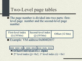 Two-Level page tables The page number is divided into two parts: first-level page  number and the second-level page number Example: VM address:0x00402657 Offset=0x657 (last 3 hex digits)‏ 2 nd  level index (j)= 0x2, 1 st  level index (i) = 0x1 First-level index (i) (10 bits)‏ Second-level index (j) (10 bits)‏ Offset (12 bits)‏ First level Second level Offset 0000 0000 0100 0000 0010 0110 0101 0111 