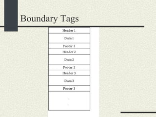 Boundary Tags 