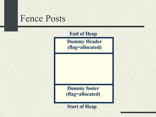 Fence Posts Start of Heap Dummy footer (flag=allocated)‏ End of Heap Dummy Header (flag=allocated)‏ 