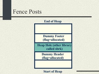 Fence Posts Start of Heap Dummy Header (flag=allocated)‏ Heap Hole (other library called sbrk)‏ Dummy Footer (flag=allocated)‏ End of Heap 