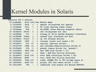 Kernel Modules in Solaris brastius 691 % modinfo Id Loadaddr  Size Info Rev Module Name 6 10156000  45cb  1  1  specfs (filesystem for specfs)‏ 8 1015beb0  333c  1  1  TS (time sharing sched class)‏ 9 1015eaa8  8d4  -  1  TS_DPTBL (Time sharing dispatch table)‏ 10 1015eb30  29c23  2  1  ufs (filesystem for ufs)‏ 11 101866db  1f7  -  1  fssnap_if (File System Snapshot Interface)‏ 12 1018682b  10ba8  1  1  rpcmod (rpc interface str mod)‏ 13 10194b13  67ac0  3  1  ip (IP Streams device)‏ 14 101f2a83  1982  1  1  rootnex (sun4u root nexus 1.91)‏ 15 101f4010  210  57  1  options (options driver)‏ 17 101f4704  18d8  12  1  sad (Streams Administrative driver's)‏ 18 101f5d64  67b  2  1  pseudo (nexus driver for 'pseudo')‏ 19 101f626d  7bf0 136  1  dad (DAD Disk Driver 1.71)‏ 20 101fd6ed  151f  -  1  dada ( ATA Bus Utility Routines)‏ 21 101fe874  b162 135  1  uata (ATA controller Driver 1.93)‏ 22 10208c5e  8b80  -  1  scsi (SCSI Bus Utility Routines)‏ 23 1020e9f2  15da 110  1  simba (SIMBA PCI to PCI bridge nexus d)‏ 24 1020fd04  dafd 111  1  pcipsy (PCI Bus nexus driver 1.203)‏ 25 1021c809  76e  -  1  todmostek (tod module for Mostek M48T59)‏ 