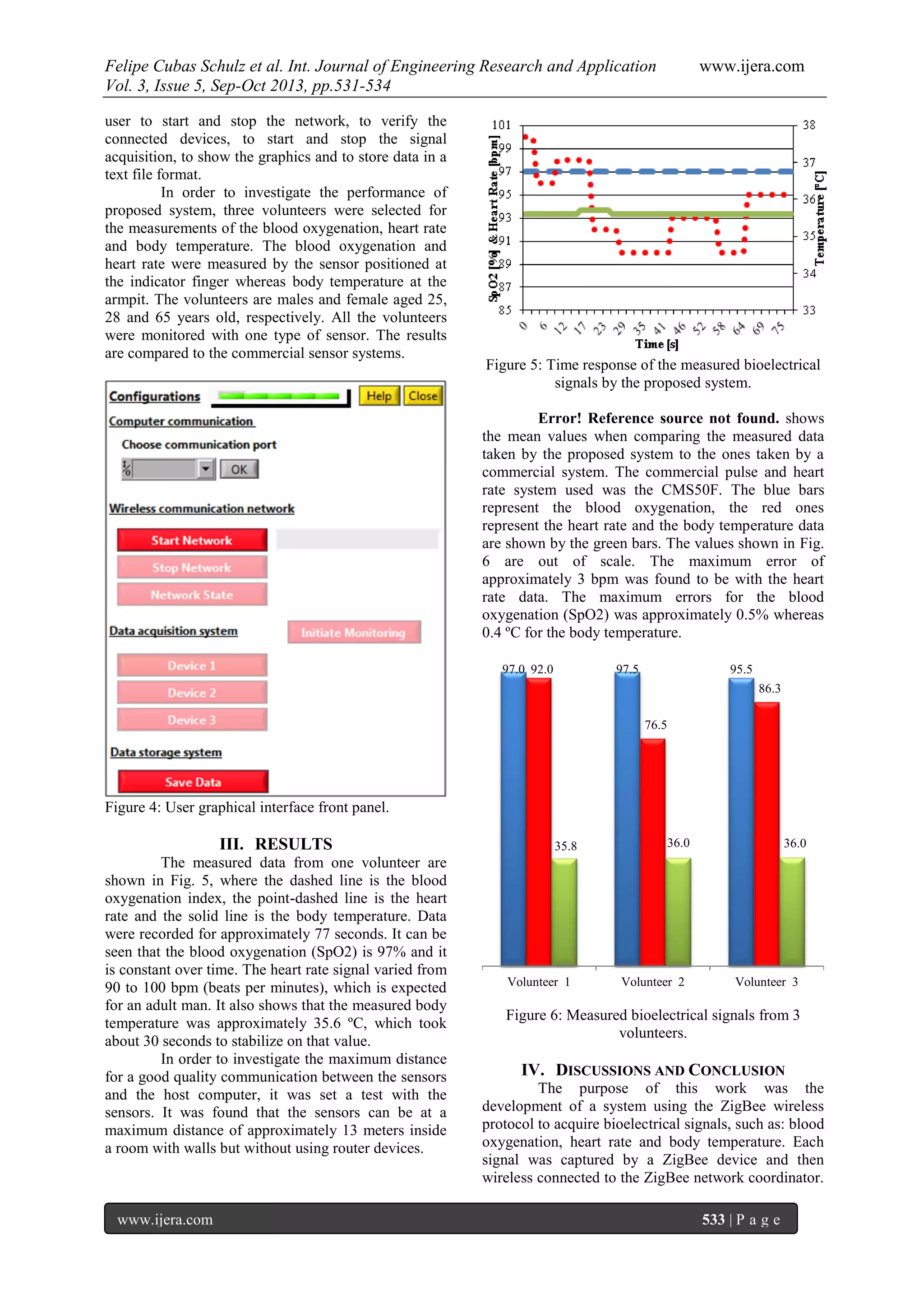 Felipe Cubas Schulz et al. Int. Journal of Engineering Research and Application www.ijera.com
Vol. 3, Issue 5, Sep-Oct 2013, pp.531-534
www.ijera.com 533 | P a g e
user to start and stop the network, to verify the
connected devices, to start and stop the signal
acquisition, to show the graphics and to store data in a
text file format.
In order to investigate the performance of
proposed system, three volunteers were selected for
the measurements of the blood oxygenation, heart rate
and body temperature. The blood oxygenation and
heart rate were measured by the sensor positioned at
the indicator finger whereas body temperature at the
armpit. The volunteers are males and female aged 25,
28 and 65 years old, respectively. All the volunteers
were monitored with one type of sensor. The results
are compared to the commercial sensor systems.
Figure 4: User graphical interface front panel.
III. RESULTS
The measured data from one volunteer are
shown in Fig. 5, where the dashed line is the blood
oxygenation index, the point-dashed line is the heart
rate and the solid line is the body temperature. Data
were recorded for approximately 77 seconds. It can be
seen that the blood oxygenation (SpO2) is 97% and it
is constant over time. The heart rate signal varied from
90 to 100 bpm (beats per minutes), which is expected
for an adult man. It also shows that the measured body
temperature was approximately 35.6 ºC, which took
about 30 seconds to stabilize on that value.
In order to investigate the maximum distance
for a good quality communication between the sensors
and the host computer, it was set a test with the
sensors. It was found that the sensors can be at a
maximum distance of approximately 13 meters inside
a room with walls but without using router devices.
Figure 5: Time response of the measured bioelectrical
signals by the proposed system.
Error! Reference source not found. shows
the mean values when comparing the measured data
taken by the proposed system to the ones taken by a
commercial system. The commercial pulse and heart
rate system used was the CMS50F. The blue bars
represent the blood oxygenation, the red ones
represent the heart rate and the body temperature data
are shown by the green bars. The values shown in Fig.
6 are out of scale. The maximum error of
approximately 3 bpm was found to be with the heart
rate data. The maximum errors for the blood
oxygenation (SpO2) was approximately 0.5% whereas
0.4 ºC for the body temperature.
97.0 97.5 95.592.0
76.5
86.3
35.8 36.0 36.0
Volunteer 1 Volunteer 2 Volunteer 3
Figure 6: Measured bioelectrical signals from 3
volunteers.
IV. DISCUSSIONS AND CONCLUSION
The purpose of this work was the
development of a system using the ZigBee wireless
protocol to acquire bioelectrical signals, such as: blood
oxygenation, heart rate and body temperature. Each
signal was captured by a ZigBee device and then
wireless connected to the ZigBee network coordinator.
 