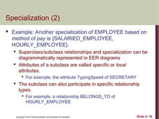 Comprehensive Guide to Enhanced Entity-Relationship (EER) Modeling ...
