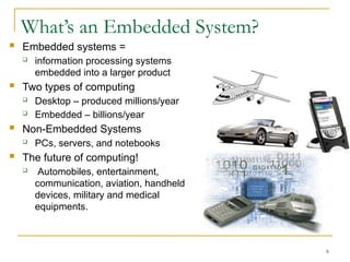 Comprehensive Introduction to Embedded Systems: Architecture ...