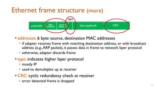 Comprehensive Overview of Link Layer: ARP, Ethernet, and Switches in ...