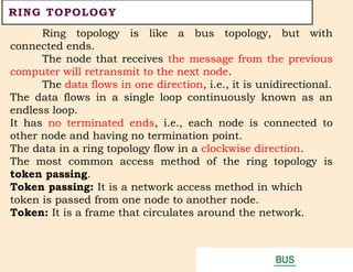 Unidirectional Computer Database CS3591- Computer Networks Unit-1 Introduction and Application Layer | PPTX