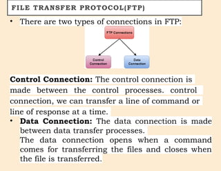 CS3591- Computer Networks Unit-1 Introduction and Application Layer | PPTX