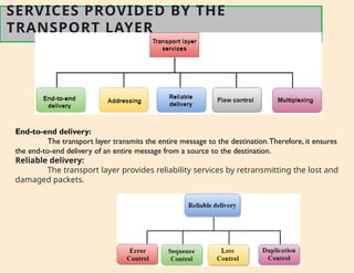 CS3591- Computer Networks Unit-2 Transport layer | PPTX