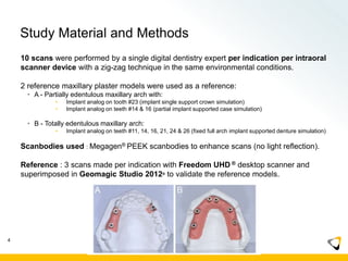Study Material and Methods
10 scans were performed by a single digital dentistry expert per indication per intraoral
scanner device with a zig-zag technique in the same environmental conditions.
2 reference maxillary plaster models were used as a reference:
• A - Partially edentulous maxillary arch with:
• Implant analog on tooth #23 (implant single support crown simulation)
• Implant analog on teeth #14 & 16 (partial implant supported case simulation)
• B - Totally edentulous maxillary arch:
• Implant analog on teeth #11, 14, 16, 21, 24 & 26 (fixed full arch implant supported denture simulation)
Scanbodies used : Megagen® PEEK scanbodies to enhance scans (no light reflection).
Reference : 3 scans made per indication with Freedom UHD ® desktop scanner and
superimposed in Geomagic Studio 2012® to validate the reference models.
4
 