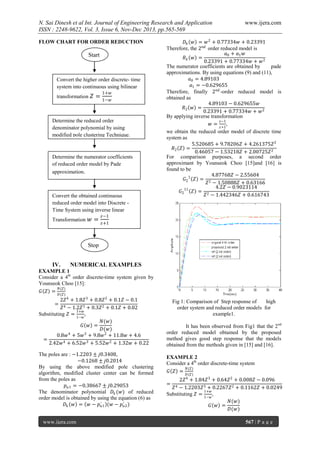 N. Sai Dinesh et al Int. Journal of Engineering Research and Application
ISSN : 2248-9622, Vol. 3, Issue 6, Nov-Dec 2013, pp.565-569
FLOW CHART FOR ORDER REDUCTION

Start

Convert the higher order discrete- time
system into continuous using bilinear
transformation

1+𝑤

𝑍 = 1−𝑤

Determine the reduced order
denominator polynomial by using
modified pole clustering Technique.

Determine the numerator coefficients
of reduced order model by Pade
approximation.

Convert the obtained continuous
reduced order model into Discrete Time System using inverse linear
Transformation

𝑤=

www.ijera.com

𝐷 𝑘 𝑤 = 𝑤 2 + 0.77334𝑤 + 0.23391
Therefore, the 2 𝑛𝑑 order reduced model is
𝑎0 + 𝑎1 𝑤
𝑅𝑘 𝑤 =
0.23391 + 0.77334𝑤 + 𝑤 2
The numerator coefficients are obtained by
pade
approximations. By using equations (9) and (11),
𝑎0 = 4.89103
𝑎1 = −0.629655
Therefore, finally 2 𝑛𝑑 -order reduced model is
obtained as
4.89103 − 0.629655𝑤
𝑅2 𝑤 =
0.23391 + 0.77334𝑤 + 𝑤 2
By applying inverse transformation
𝑧−1
𝑤=
,
𝑧+1
we obtain the reduced order model of discrete time
system as
5.520685 + 9.78206𝑍 + 4.261375𝑍 2
𝑅2 𝑍 =
0.46057 − 1.53218𝑍 + 2.00725𝑍 2
For comparison purposes, a second order
approximant by Younseok Choo [15]and [16] is
found to be
4.87768𝑍 − 2.55604
𝐺2 1 𝑍 = 2
𝑍 − 1.50888𝑍 + 0.63166
4.2𝑍 − 0.9023114
𝐺2 11 𝑍 = 2
𝑍 − 1.442346𝑍 + 0.616743

𝑧−1
𝑧+1

Stop
IV.

NUMERICAL EXAMPLES

EXAMPLE 1
Consider a 4th order discrete-time system given by
Younseok Choo [15]:
𝑁(𝑍)
𝐺 𝑍 =
𝐷(𝑍)

2𝑍 4 + 1.8𝑍 3 + 0.8𝑍 2 + 0.1𝑍 − 0.1
𝑍 4 − 1.2𝑍 3 + 0.3𝑍 2 + 0.1𝑍 + 0.02
1+𝑤
Substituting 𝑍 =
,
1−𝑤
𝑁(𝑤)
𝐺 𝑤 =
𝐷(𝑤)
0.8𝑤 4 + 5𝑤 3 + 9.8𝑤 2 + 11.8𝑤 + 4.6
=
2.42𝑤 4 + 6.52𝑤 3 + 5.52𝑤 2 + 1.32𝑤 + 0.22
=

The poles are : −1.2203 ± 𝑗0.3408,
−0.1268 ± 𝑗0.2014
By using the above modified pole clustering
algorithm, modified cluster center can be formed
from the poles as
𝑝 𝑢1 = −0.38667 ± 𝑗0.29053
The denominator polynomial 𝐷 𝑘 (𝑤) of reduced
order model is obtained by using the equation (6) as
𝐷 𝑘 𝑤 = 𝑤 − 𝑝 𝑢1 (𝑤 − 𝑝 𝑢2 )
www.ijera.com

Fig 1: Comparison of Step response of
high
order system and reduced order models for
example1.
It has been observed from Fig1 that the 2 nd
order reduced model obtained by the proposed
method gives good step response that the models
obtained from the methods given in [15] and [16].
EXAMPLE 2
Consider a 4th order discrete-time system
𝑁(𝑍)
𝐺 𝑍 =
𝐷(𝑍)

2𝑍 4 + 1.84𝑍 3 + 0.64𝑍 2 + 0.008𝑍 − 0.096
= 4
𝑍 − 1.2203𝑍 3 + 0.2267𝑍 2 + 0.1162𝑍 + 0.0249
1+𝑤
Substituting 𝑍 =
,
1−𝑤
𝑁(𝑤)
𝐺 𝑤 =
𝐷(𝑤)
567 | P a g e

 