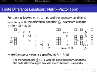 CS369-FDM-FEM.pptx