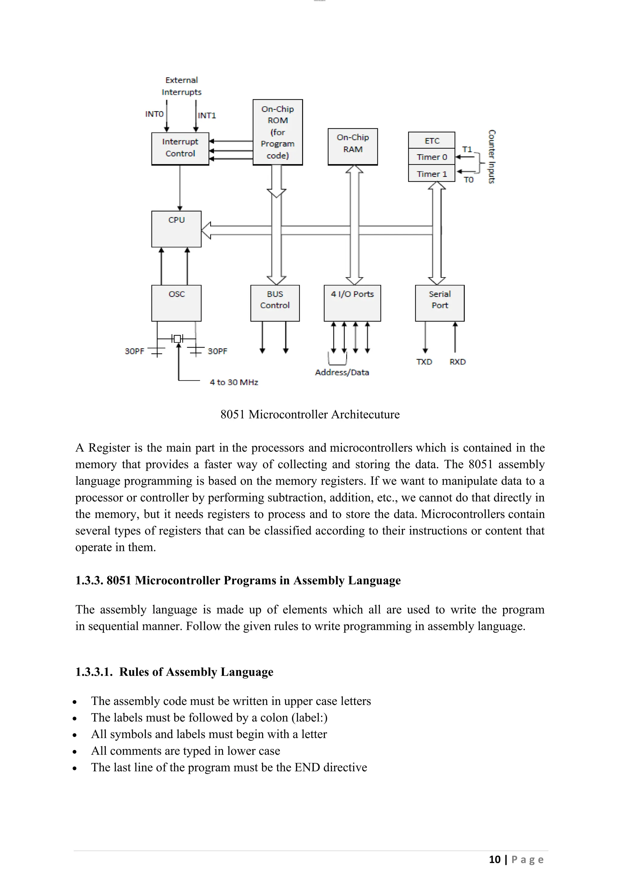 lOMoAR cPSD|26885763
10 | P a g e
8051 Microcontroller Architecuture
A Register is the main part in the processors and microcontrollers which is contained in the
memory that provides a faster way of collecting and storing the data. The 8051 assembly
language programming is based on the memory registers. If we want to manipulate data to a
processor or controller by performing subtraction, addition, etc., we cannot do that directly in
the memory, but it needs registers to process and to store the data. Microcontrollers contain
several types of registers that can be classified according to their instructions or content that
operate in them.
1.3.3. 8051 Microcontroller Programs in Assembly Language
The assembly language is made up of elements which all are used to write the program
in sequential manner. Follow the given rules to write programming in assembly language.
1.3.3.1. Rules of Assembly Language
• The assembly code must be written in upper case letters
• The labels must be followed by a colon (label:)
• All symbols and labels must begin with a letter
• All comments are typed in lower case
• The last line of the program must be the END directive
 
