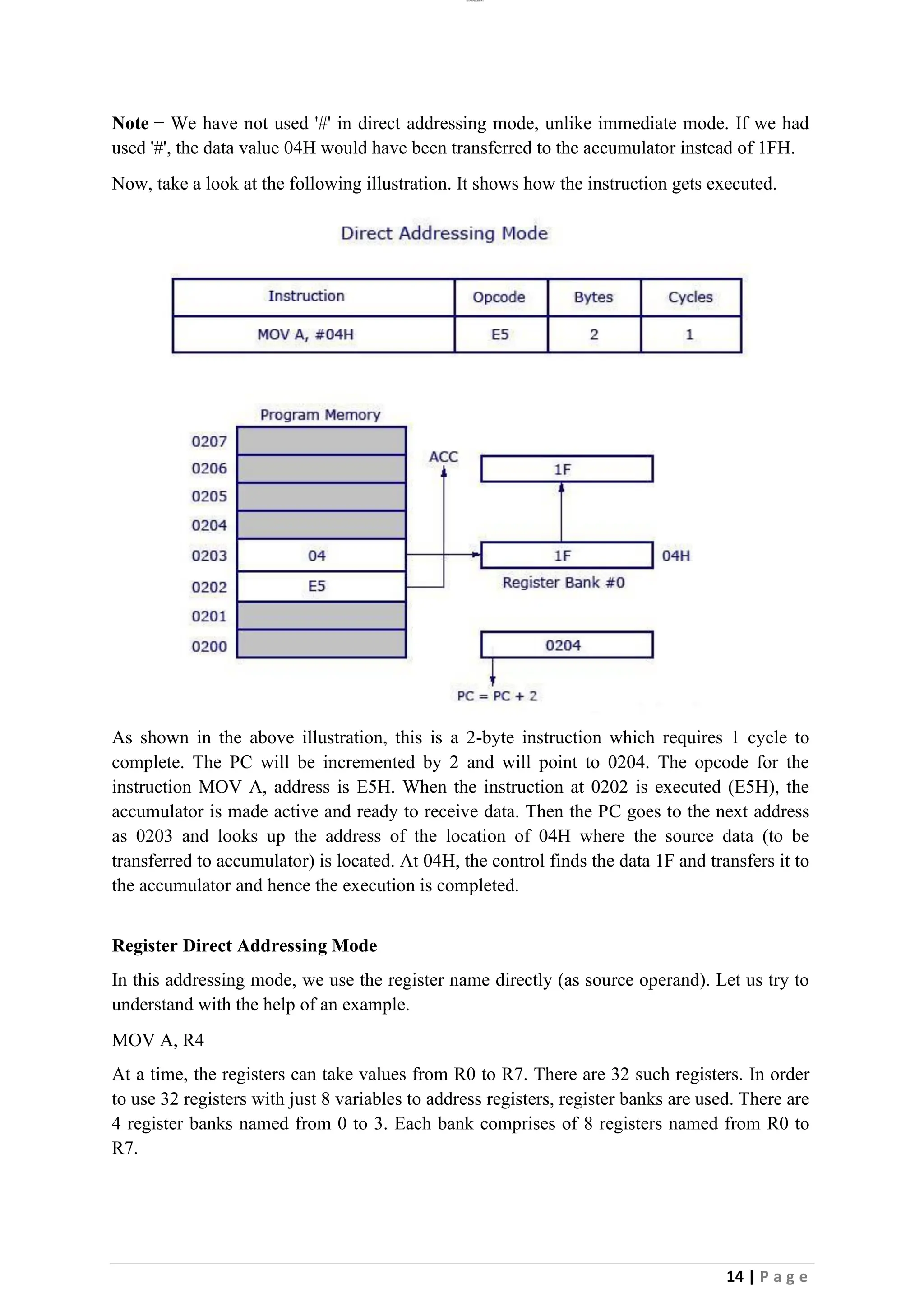 lOMoAR cPSD|26885763
14 | P a g e
Note − We have not used '#' in direct addressing mode, unlike immediate mode. If we had
used '#', the data value 04H would have been transferred to the accumulator instead of 1FH.
Now, take a look at the following illustration. It shows how the instruction gets executed.
As shown in the above illustration, this is a 2-byte instruction which requires 1 cycle to
complete. The PC will be incremented by 2 and will point to 0204. The opcode for the
instruction MOV A, address is E5H. When the instruction at 0202 is executed (E5H), the
accumulator is made active and ready to receive data. Then the PC goes to the next address
as 0203 and looks up the address of the location of 04H where the source data (to be
transferred to accumulator) is located. At 04H, the control finds the data 1F and transfers it to
the accumulator and hence the execution is completed.
Register Direct Addressing Mode
In this addressing mode, we use the register name directly (as source operand). Let us try to
understand with the help of an example.
MOV A, R4
At a time, the registers can take values from R0 to R7. There are 32 such registers. In order
to use 32 registers with just 8 variables to address registers, register banks are used. There are
4 register banks named from 0 to 3. Each bank comprises of 8 registers named from R0 to
R7.
 