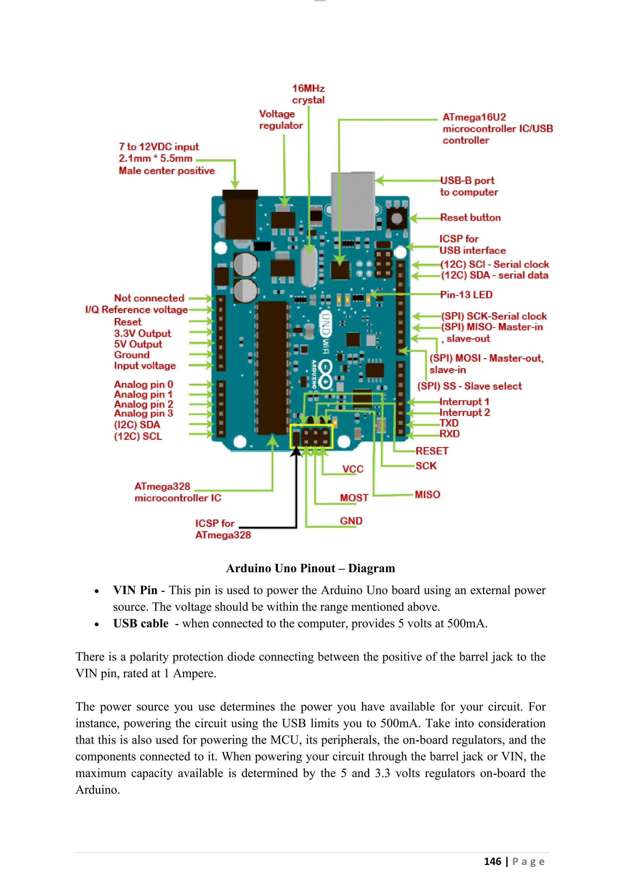 lOMoAR cPSD|26885763
146 | P a g e
Arduino Uno Pinout – Diagram
• VIN Pin - This pin is used to power the Arduino Uno board using an external power
source. The voltage should be within the range mentioned above.
• USB cable - when connected to the computer, provides 5 volts at 500mA.
There is a polarity protection diode connecting between the positive of the barrel jack to the
VIN pin, rated at 1 Ampere.
The power source you use determines the power you have available for your circuit. For
instance, powering the circuit using the USB limits you to 500mA. Take into consideration
that this is also used for powering the MCU, its peripherals, the on-board regulators, and the
components connected to it. When powering your circuit through the barrel jack or VIN, the
maximum capacity available is determined by the 5 and 3.3 volts regulators on-board the
Arduino.
 