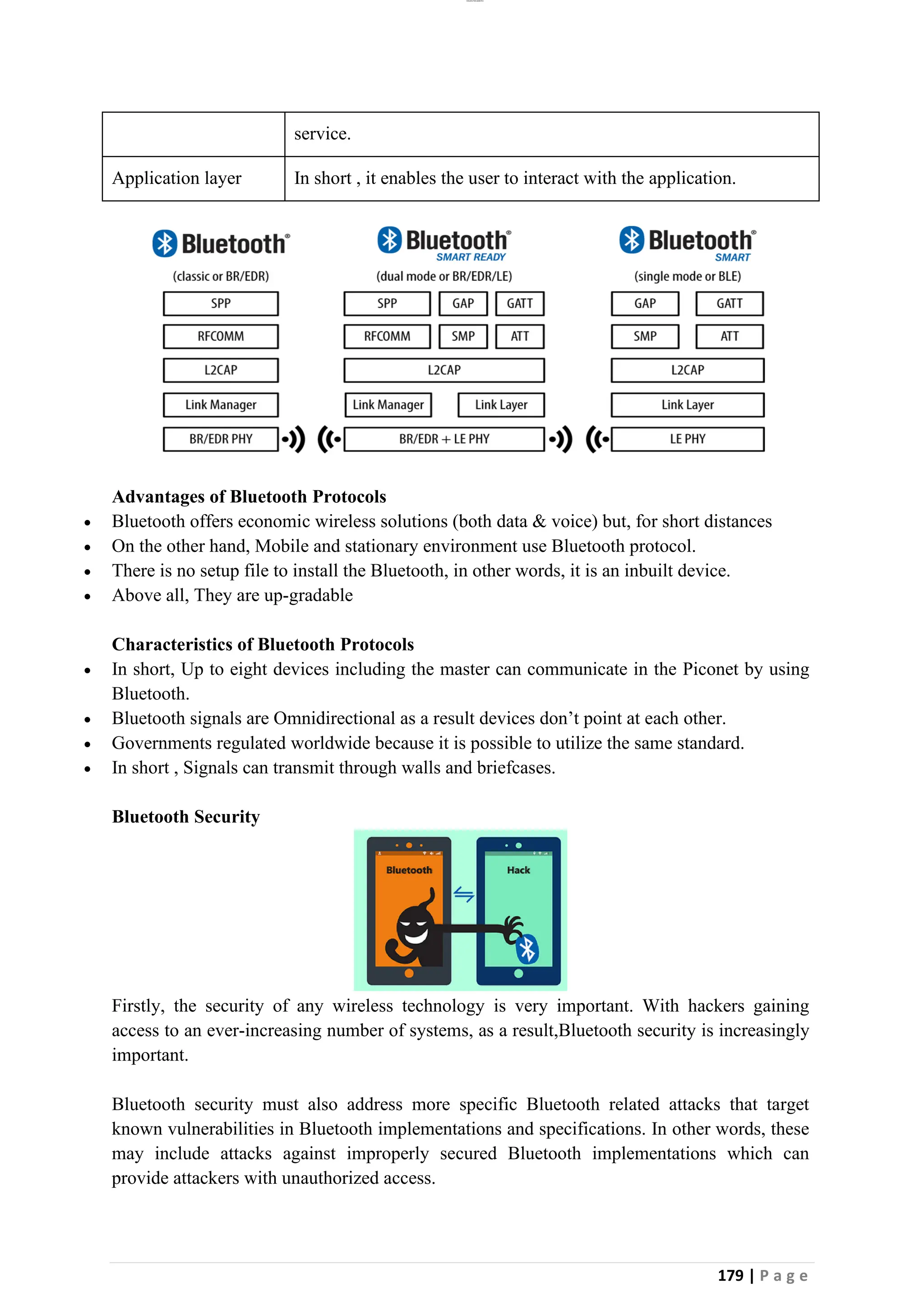lOMoAR cPSD|26885763
179 | P a g e
service.
Application layer In short , it enables the user to interact with the application.
Advantages of Bluetooth Protocols
• Bluetooth offers economic wireless solutions (both data & voice) but, for short distances
• On the other hand, Mobile and stationary environment use Bluetooth protocol.
• There is no setup file to install the Bluetooth, in other words, it is an inbuilt device.
• Above all, They are up-gradable
Characteristics of Bluetooth Protocols
• In short, Up to eight devices including the master can communicate in the Piconet by using
Bluetooth.
• Bluetooth signals are Omnidirectional as a result devices don’t point at each other.
• Governments regulated worldwide because it is possible to utilize the same standard.
• In short , Signals can transmit through walls and briefcases.
Bluetooth Security
Firstly, the security of any wireless technology is very important. With hackers gaining
access to an ever-increasing number of systems, as a result,Bluetooth security is increasingly
important.
Bluetooth security must also address more specific Bluetooth related attacks that target
known vulnerabilities in Bluetooth implementations and specifications. In other words, these
may include attacks against improperly secured Bluetooth implementations which can
provide attackers with unauthorized access.
 