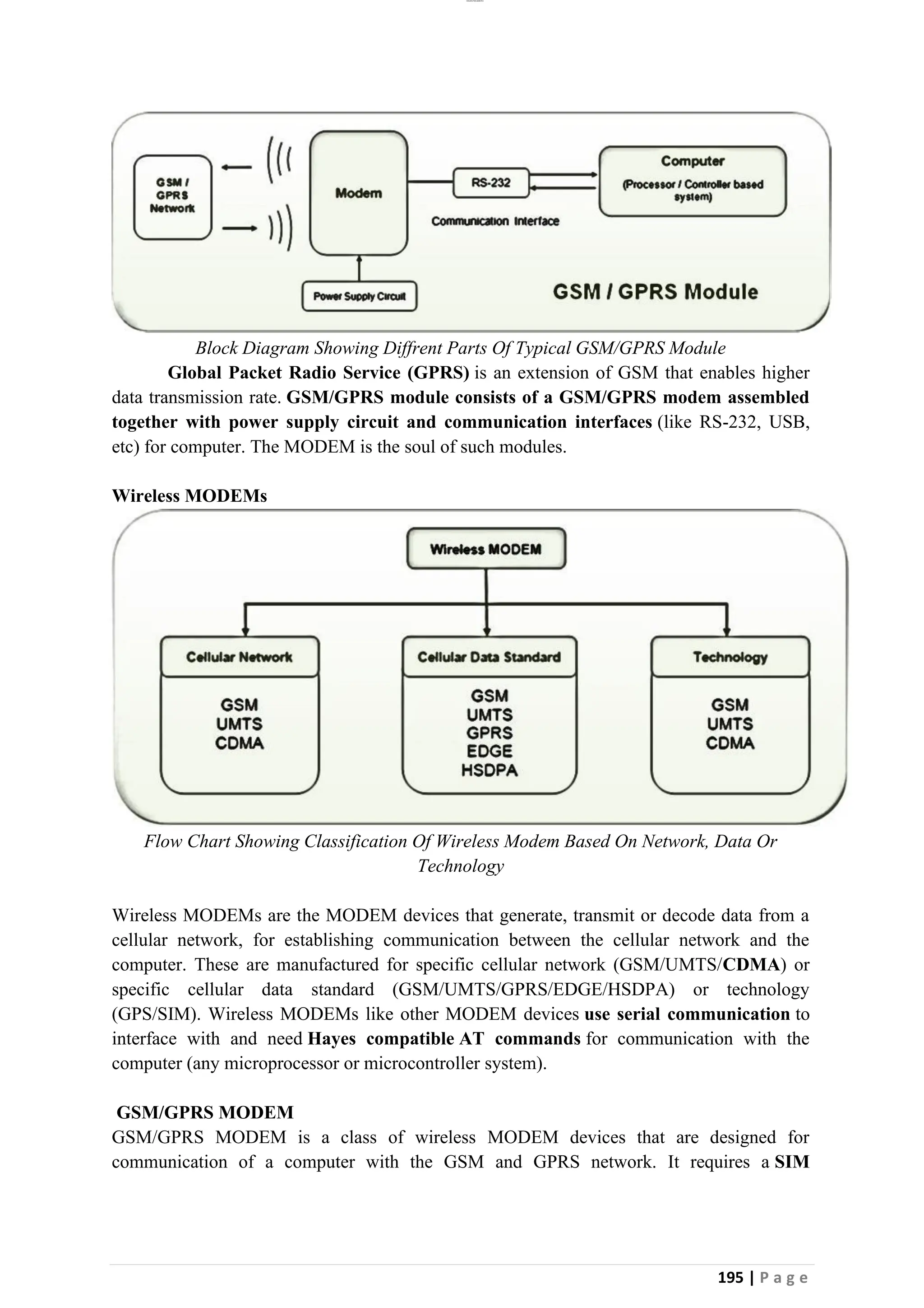 lOMoAR cPSD|26885763
195 | P a g e
Block Diagram Showing Diffrent Parts Of Typical GSM/GPRS Module
Global Packet Radio Service (GPRS) is an extension of GSM that enables higher
data transmission rate. GSM/GPRS module consists of a GSM/GPRS modem assembled
together with power supply circuit and communication interfaces (like RS-232, USB,
etc) for computer. The MODEM is the soul of such modules.
Wireless MODEMs
Flow Chart Showing Classification Of Wireless Modem Based On Network, Data Or
Technology
Wireless MODEMs are the MODEM devices that generate, transmit or decode data from a
cellular network, for establishing communication between the cellular network and the
computer. These are manufactured for specific cellular network (GSM/UMTS/CDMA) or
specific cellular data standard (GSM/UMTS/GPRS/EDGE/HSDPA) or technology
(GPS/SIM). Wireless MODEMs like other MODEM devices use serial communication to
interface with and need Hayes compatible AT commands for communication with the
computer (any microprocessor or microcontroller system).
GSM/GPRS MODEM
GSM/GPRS MODEM is a class of wireless MODEM devices that are designed for
communication of a computer with the GSM and GPRS network. It requires a SIM
 