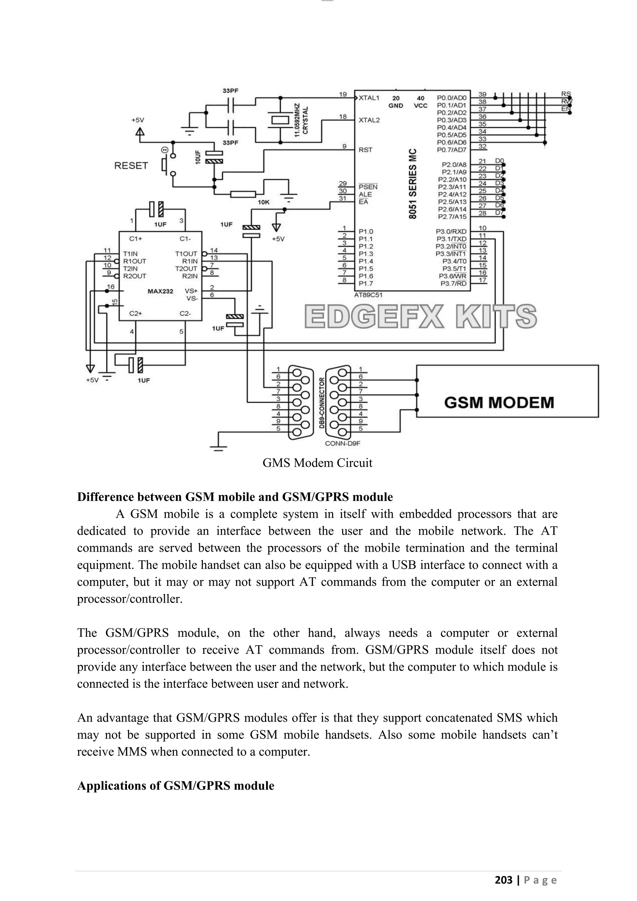 lOMoAR cPSD|26885763
203 | P a g e
GMS Modem Circuit
Difference between GSM mobile and GSM/GPRS module
A GSM mobile is a complete system in itself with embedded processors that are
dedicated to provide an interface between the user and the mobile network. The AT
commands are served between the processors of the mobile termination and the terminal
equipment. The mobile handset can also be equipped with a USB interface to connect with a
computer, but it may or may not support AT commands from the computer or an external
processor/controller.
The GSM/GPRS module, on the other hand, always needs a computer or external
processor/controller to receive AT commands from. GSM/GPRS module itself does not
provide any interface between the user and the network, but the computer to which module is
connected is the interface between user and network.
An advantage that GSM/GPRS modules offer is that they support concatenated SMS which
may not be supported in some GSM mobile handsets. Also some mobile handsets can’t
receive MMS when connected to a computer.
Applications of GSM/GPRS module
 