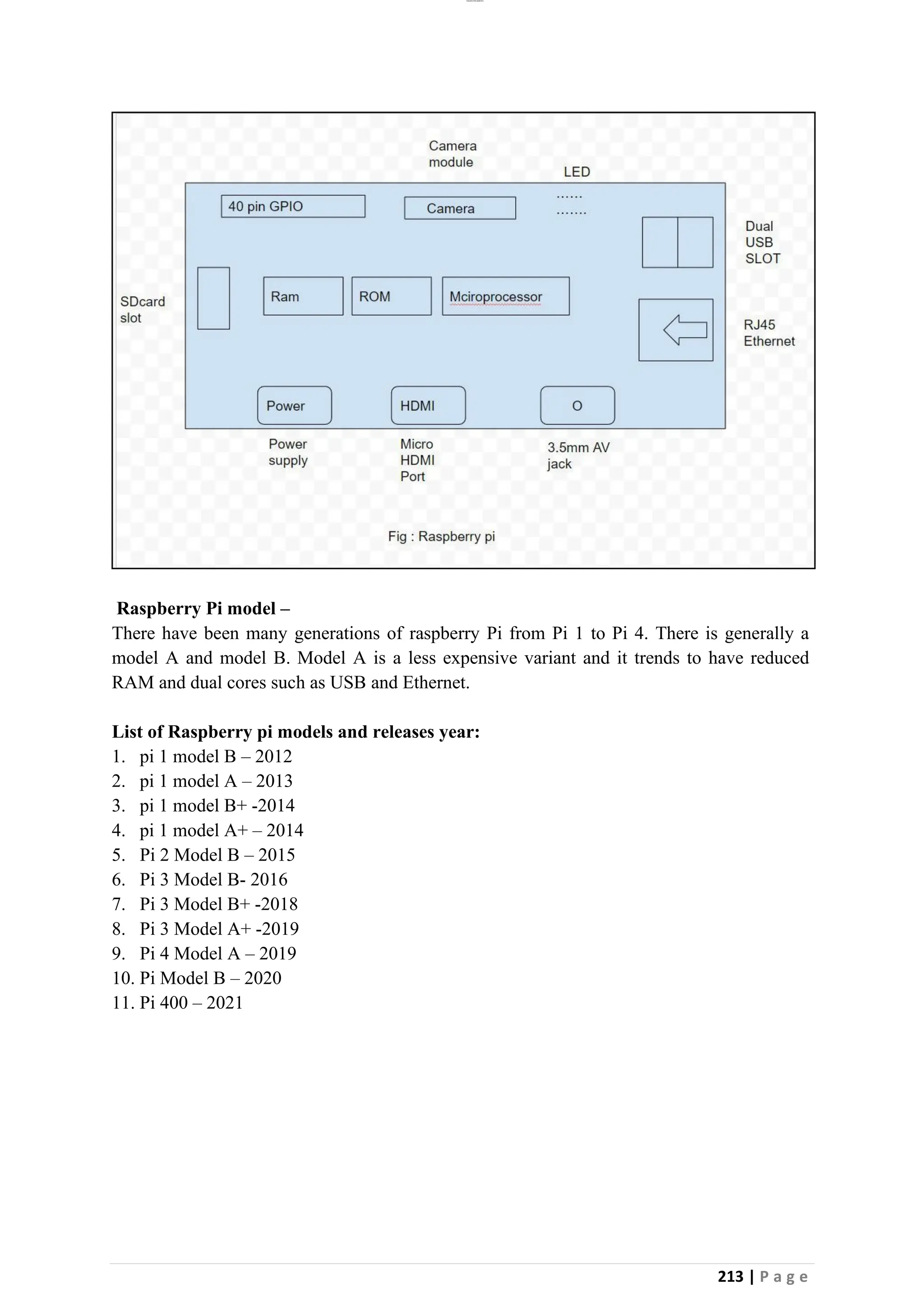 lOMoAR cPSD|26885763
213 | P a g e
Raspberry Pi model –
There have been many generations of raspberry Pi from Pi 1 to Pi 4. There is generally a
model A and model B. Model A is a less expensive variant and it trends to have reduced
RAM and dual cores such as USB and Ethernet.
List of Raspberry pi models and releases year:
1. pi 1 model B – 2012
2. pi 1 model A – 2013
3. pi 1 model B+ -2014
4. pi 1 model A+ – 2014
5. Pi 2 Model B – 2015
6. Pi 3 Model B- 2016
7. Pi 3 Model B+ -2018
8. Pi 3 Model A+ -2019
9. Pi 4 Model A – 2019
10. Pi Model B – 2020
11. Pi 400 – 2021
 