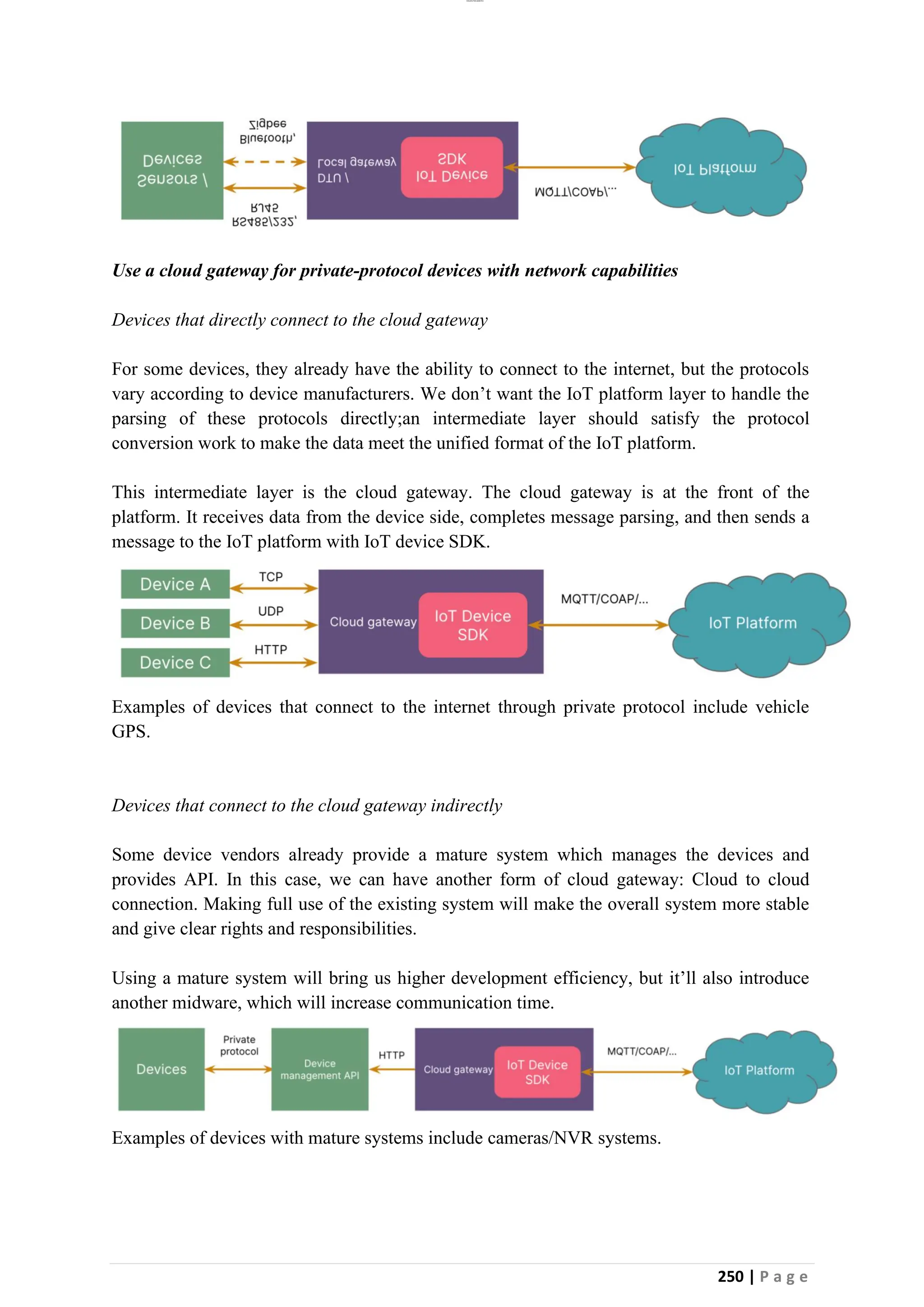 lOMoAR cPSD|26885763
250 | P a g e
Use a cloud gateway for private-protocol devices with network capabilities
Devices that directly connect to the cloud gateway
For some devices, they already have the ability to connect to the internet, but the protocols
vary according to device manufacturers. We don’t want the IoT platform layer to handle the
parsing of these protocols directly;an intermediate layer should satisfy the protocol
conversion work to make the data meet the unified format of the IoT platform.
This intermediate layer is the cloud gateway. The cloud gateway is at the front of the
platform. It receives data from the device side, completes message parsing, and then sends a
message to the IoT platform with IoT device SDK.
Examples of devices that connect to the internet through private protocol include vehicle
GPS.
Devices that connect to the cloud gateway indirectly
Some device vendors already provide a mature system which manages the devices and
provides API. In this case, we can have another form of cloud gateway: Cloud to cloud
connection. Making full use of the existing system will make the overall system more stable
and give clear rights and responsibilities.
Using a mature system will bring us higher development efficiency, but it’ll also introduce
another midware, which will increase communication time.
Examples of devices with mature systems include cameras/NVR systems.
 