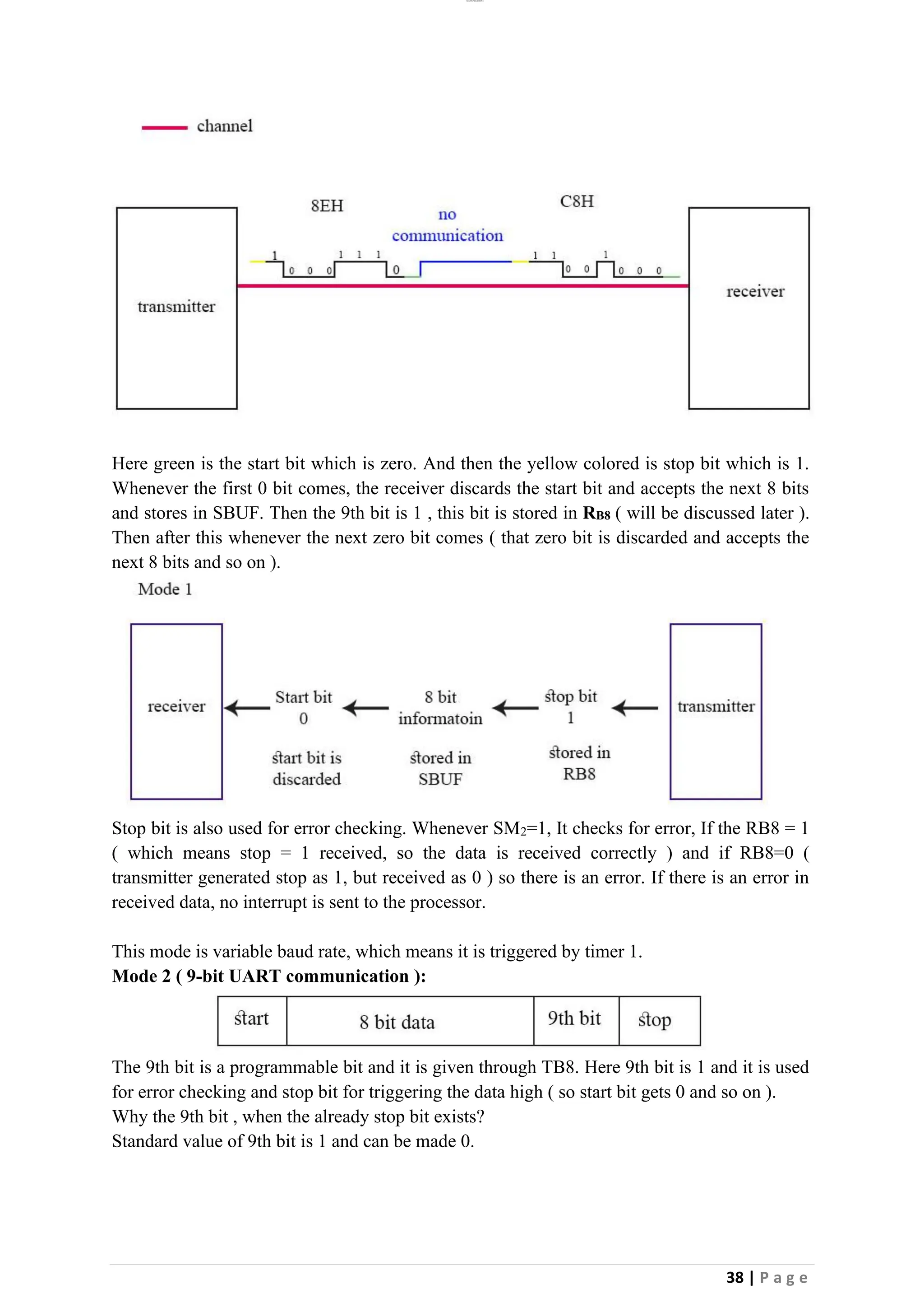 lOMoAR cPSD|26885763
38 | P a g e
Here green is the start bit which is zero. And then the yellow colored is stop bit which is 1.
Whenever the first 0 bit comes, the receiver discards the start bit and accepts the next 8 bits
and stores in SBUF. Then the 9th bit is 1 , this bit is stored in RB8 ( will be discussed later ).
Then after this whenever the next zero bit comes ( that zero bit is discarded and accepts the
next 8 bits and so on ).
Stop bit is also used for error checking. Whenever SM2=1, It checks for error, If the RB8 = 1
( which means stop = 1 received, so the data is received correctly ) and if RB8=0 (
transmitter generated stop as 1, but received as 0 ) so there is an error. If there is an error in
received data, no interrupt is sent to the processor.
This mode is variable baud rate, which means it is triggered by timer 1.
Mode 2 ( 9-bit UART communication ):
The 9th bit is a programmable bit and it is given through TB8. Here 9th bit is 1 and it is used
for error checking and stop bit for triggering the data high ( so start bit gets 0 and so on ).
Why the 9th bit , when the already stop bit exists?
Standard value of 9th bit is 1 and can be made 0.
 