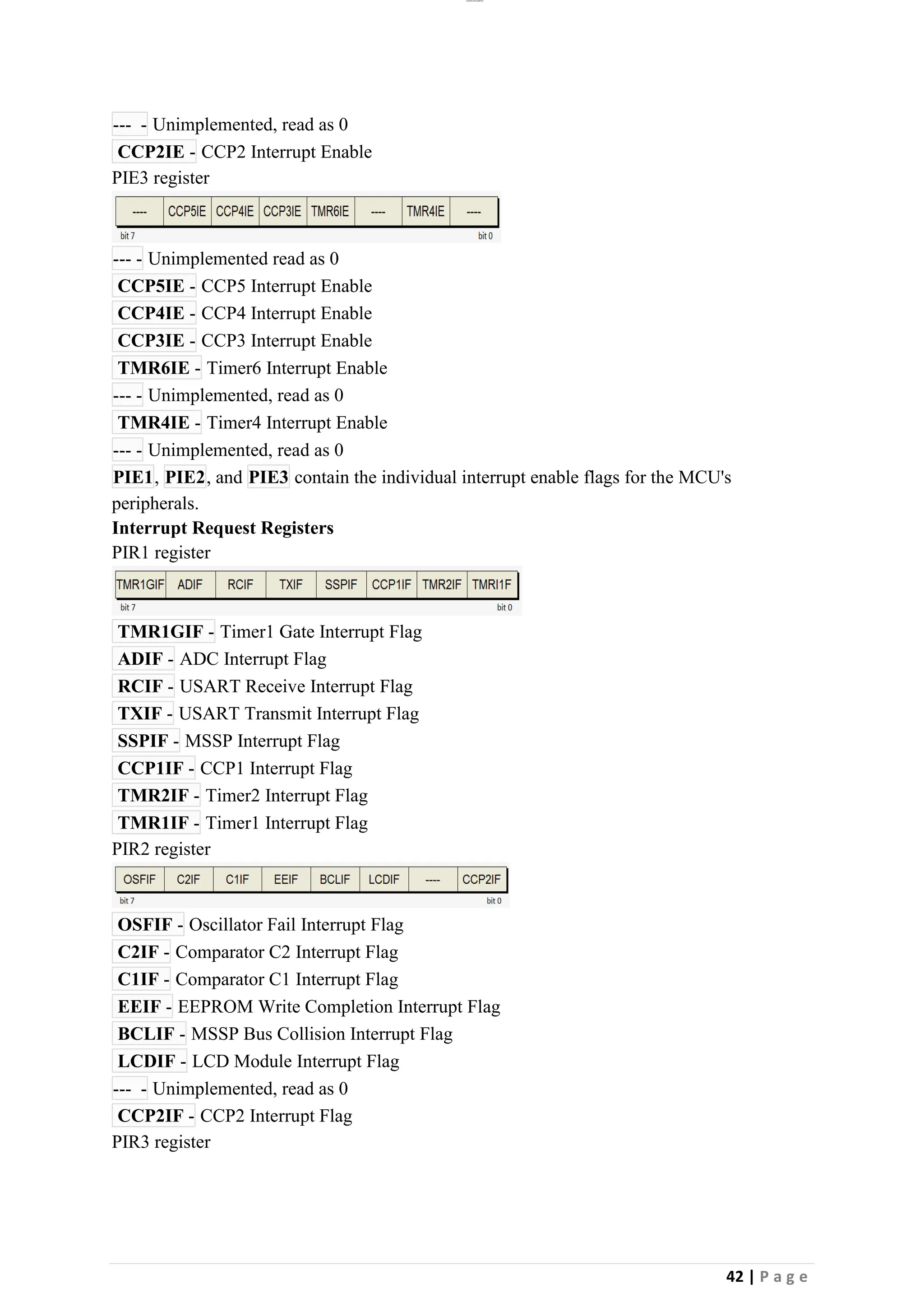 lOMoAR cPSD|26885763
42 | P a g e
--- - Unimplemented, read as 0
CCP2IE - CCP2 Interrupt Enable
PIE3 register
--- - Unimplemented read as 0
CCP5IE - CCP5 Interrupt Enable
CCP4IE - CCP4 Interrupt Enable
CCP3IE - CCP3 Interrupt Enable
TMR6IE - Timer6 Interrupt Enable
--- - Unimplemented, read as 0
TMR4IE - Timer4 Interrupt Enable
--- - Unimplemented, read as 0
PIE1, PIE2, and PIE3 contain the individual interrupt enable flags for the MCU's
peripherals.
Interrupt Request Registers
PIR1 register
TMR1GIF - Timer1 Gate Interrupt Flag
ADIF - ADC Interrupt Flag
RCIF - USART Receive Interrupt Flag
TXIF - USART Transmit Interrupt Flag
SSPIF - MSSP Interrupt Flag
CCP1IF - CCP1 Interrupt Flag
TMR2IF - Timer2 Interrupt Flag
TMR1IF - Timer1 Interrupt Flag
PIR2 register
OSFIF - Oscillator Fail Interrupt Flag
C2IF - Comparator C2 Interrupt Flag
C1IF - Comparator C1 Interrupt Flag
EEIF - EEPROM Write Completion Interrupt Flag
BCLIF - MSSP Bus Collision Interrupt Flag
LCDIF - LCD Module Interrupt Flag
--- - Unimplemented, read as 0
CCP2IF - CCP2 Interrupt Flag
PIR3 register
 