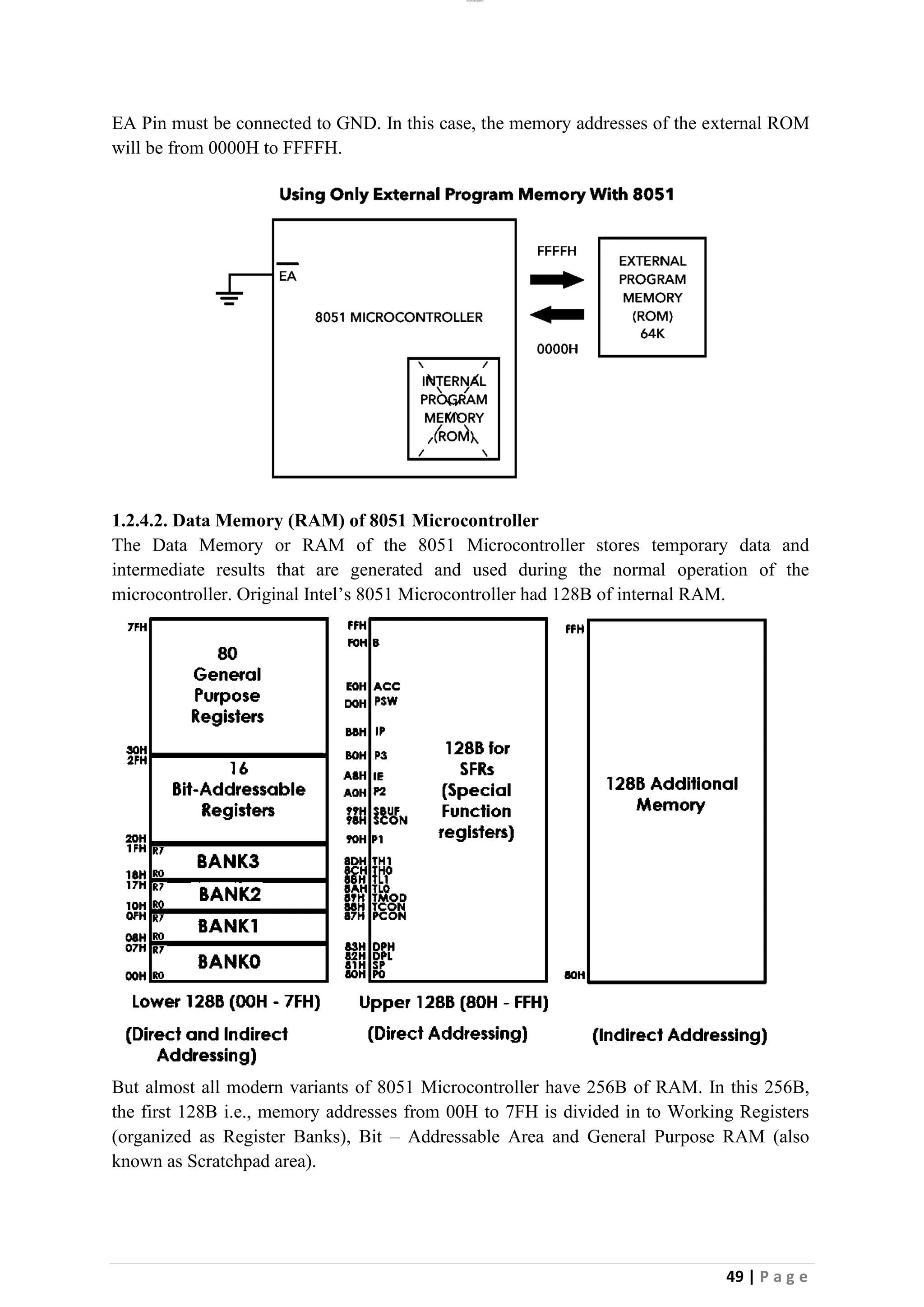 lOMoAR cPSD|26885763
49 | P a g e
EA Pin must be connected to GND. In this case, the memory addresses of the external ROM
will be from 0000H to FFFFH.
1.2.4.2. Data Memory (RAM) of 8051 Microcontroller
The Data Memory or RAM of the 8051 Microcontroller stores temporary data and
intermediate results that are generated and used during the normal operation of the
microcontroller. Original Intel’s 8051 Microcontroller had 128B of internal RAM.
But almost all modern variants of 8051 Microcontroller have 256B of RAM. In this 256B,
the first 128B i.e., memory addresses from 00H to 7FH is divided in to Working Registers
(organized as Register Banks), Bit – Addressable Area and General Purpose RAM (also
known as Scratchpad area).
 