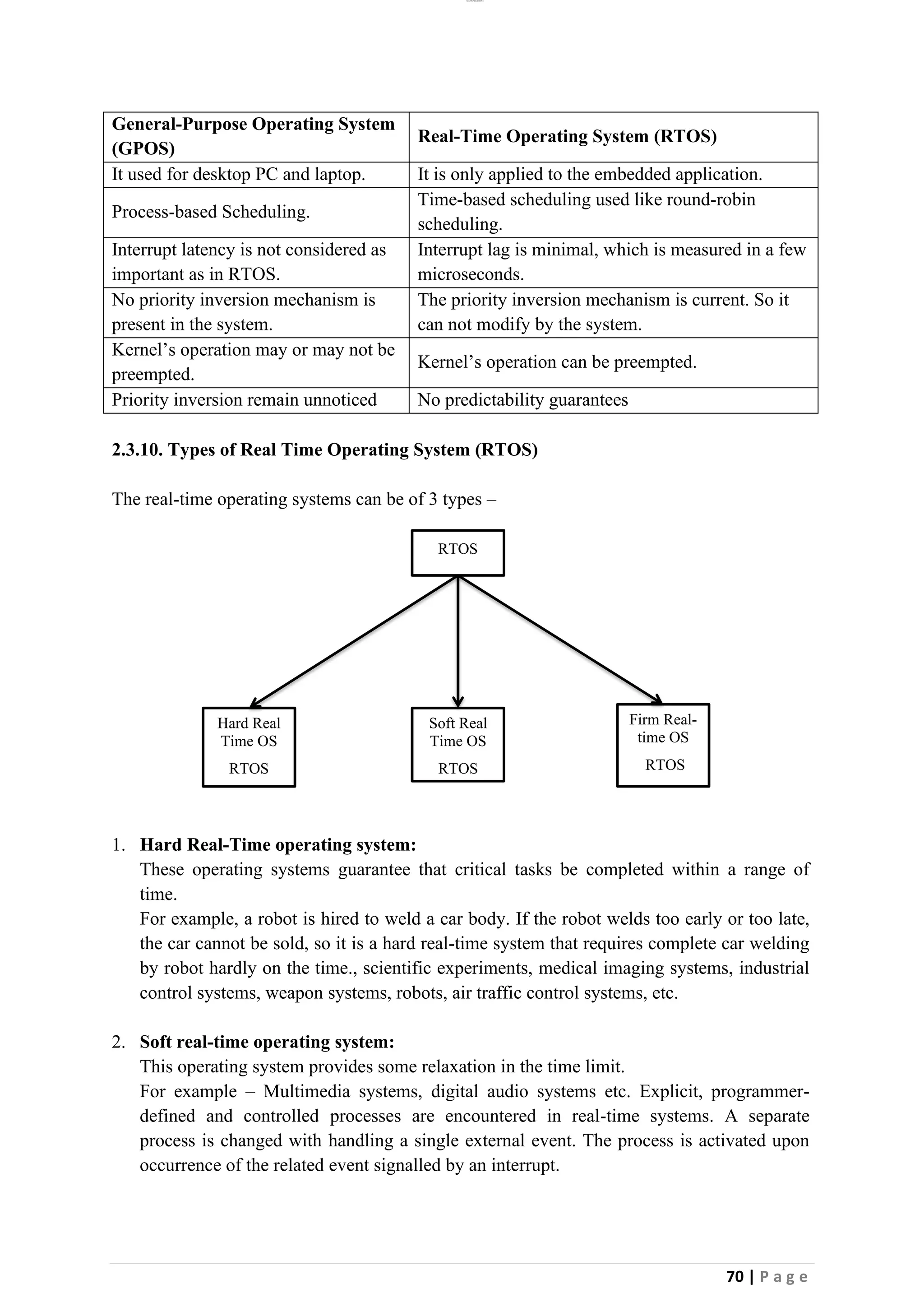 lOMoAR cPSD|26885763
70 | P a g e
General-Purpose Operating System
(GPOS)
Real-Time Operating System (RTOS)
It used for desktop PC and laptop. It is only applied to the embedded application.
Process-based Scheduling.
Time-based scheduling used like round-robin
scheduling.
Interrupt latency is not considered as
important as in RTOS.
Interrupt lag is minimal, which is measured in a few
microseconds.
No priority inversion mechanism is
present in the system.
The priority inversion mechanism is current. So it
can not modify by the system.
Kernel’s operation may or may not be
preempted.
Kernel’s operation can be preempted.
Priority inversion remain unnoticed No predictability guarantees
2.3.10. Types of Real Time Operating System (RTOS)
The real-time operating systems can be of 3 types –
1. Hard Real-Time operating system:
These operating systems guarantee that critical tasks be completed within a range of
time.
For example, a robot is hired to weld a car body. If the robot welds too early or too late,
the car cannot be sold, so it is a hard real-time system that requires complete car welding
by robot hardly on the time., scientific experiments, medical imaging systems, industrial
control systems, weapon systems, robots, air traffic control systems, etc.
2. Soft real-time operating system:
This operating system provides some relaxation in the time limit.
For example – Multimedia systems, digital audio systems etc. Explicit, programmer-
defined and controlled processes are encountered in real-time systems. A separate
process is changed with handling a single external event. The process is activated upon
occurrence of the related event signalled by an interrupt.
RTOS
Hard Real
Time OS
RTOS
Soft Real
Time OS
RTOS
Firm Real-
time OS
RTOS
 