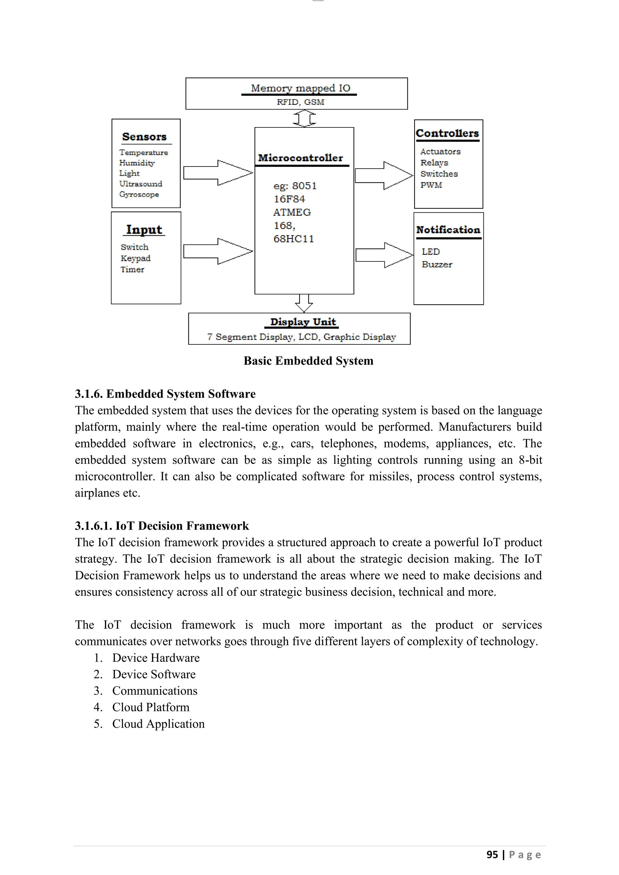 lOMoAR cPSD|26885763
95 | P a g e
Basic Embedded System
3.1.6. Embedded System Software
The embedded system that uses the devices for the operating system is based on the language
platform, mainly where the real-time operation would be performed. Manufacturers build
embedded software in electronics, e.g., cars, telephones, modems, appliances, etc. The
embedded system software can be as simple as lighting controls running using an 8-bit
microcontroller. It can also be complicated software for missiles, process control systems,
airplanes etc.
3.1.6.1. IoT Decision Framework
The IoT decision framework provides a structured approach to create a powerful IoT product
strategy. The IoT decision framework is all about the strategic decision making. The IoT
Decision Framework helps us to understand the areas where we need to make decisions and
ensures consistency across all of our strategic business decision, technical and more.
The IoT decision framework is much more important as the product or services
communicates over networks goes through five different layers of complexity of technology.
1. Device Hardware
2. Device Software
3. Communications
4. Cloud Platform
5. Cloud Application
 
