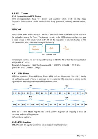 EMBEDDED SYSTEMS AND IOT lab manual for enginnering students | PDF