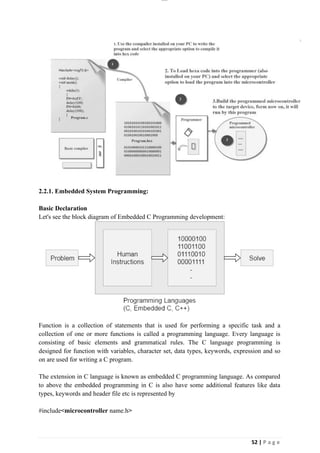 embedded linux programming - free computer,... EMBEDDED SYSTEMS AND IOT lab manual for enginnering students | PDF