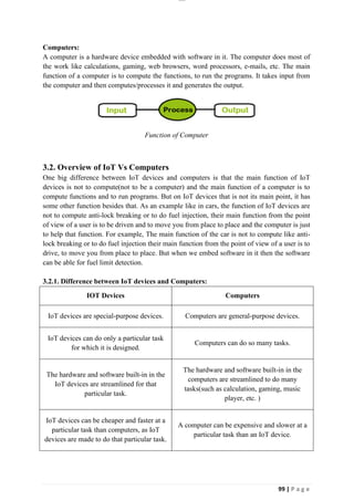 EMBEDDED SYSTEMS AND IOT lab manual for enginnering students | PDF