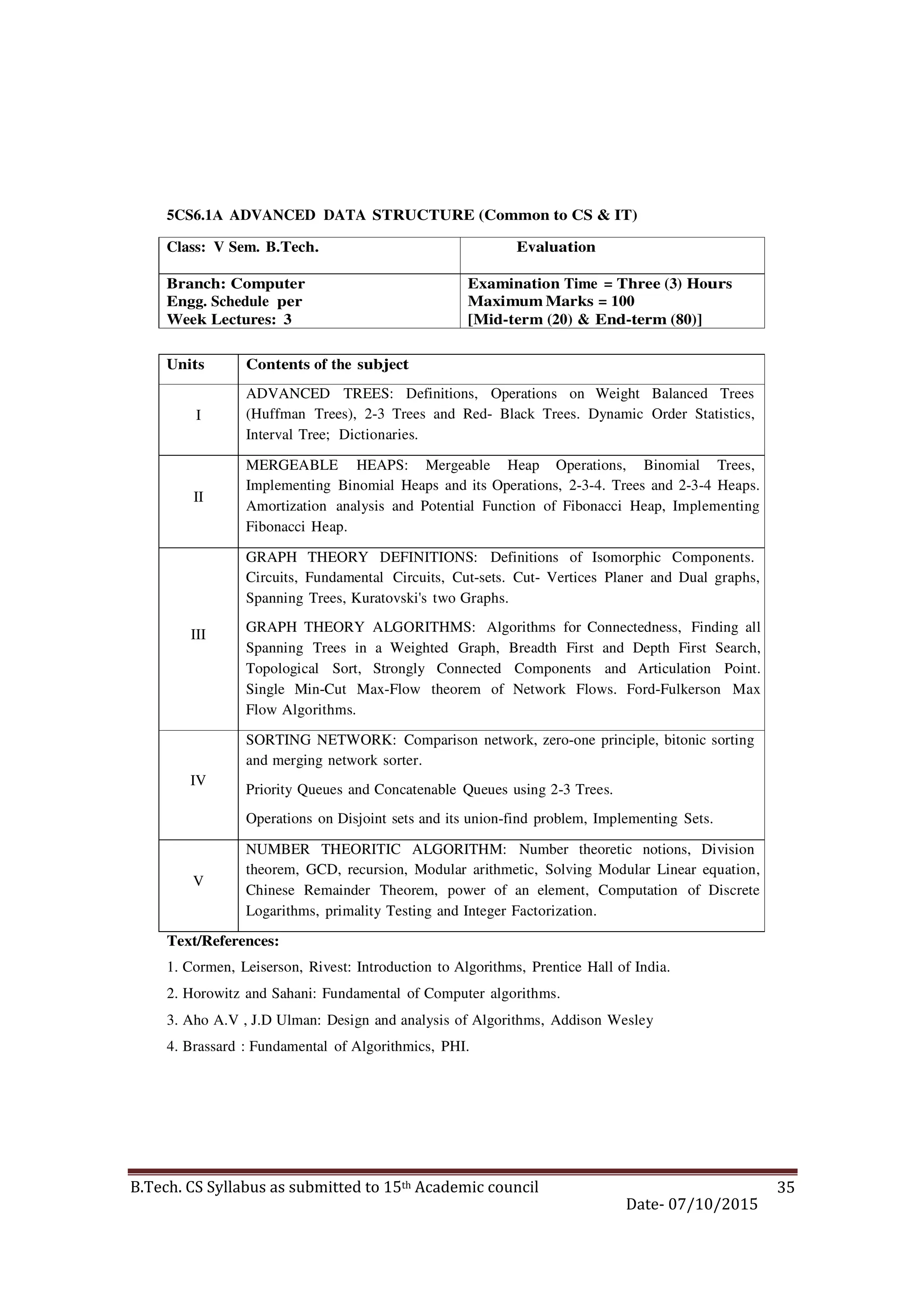rtu cs branch syllabus | PDF