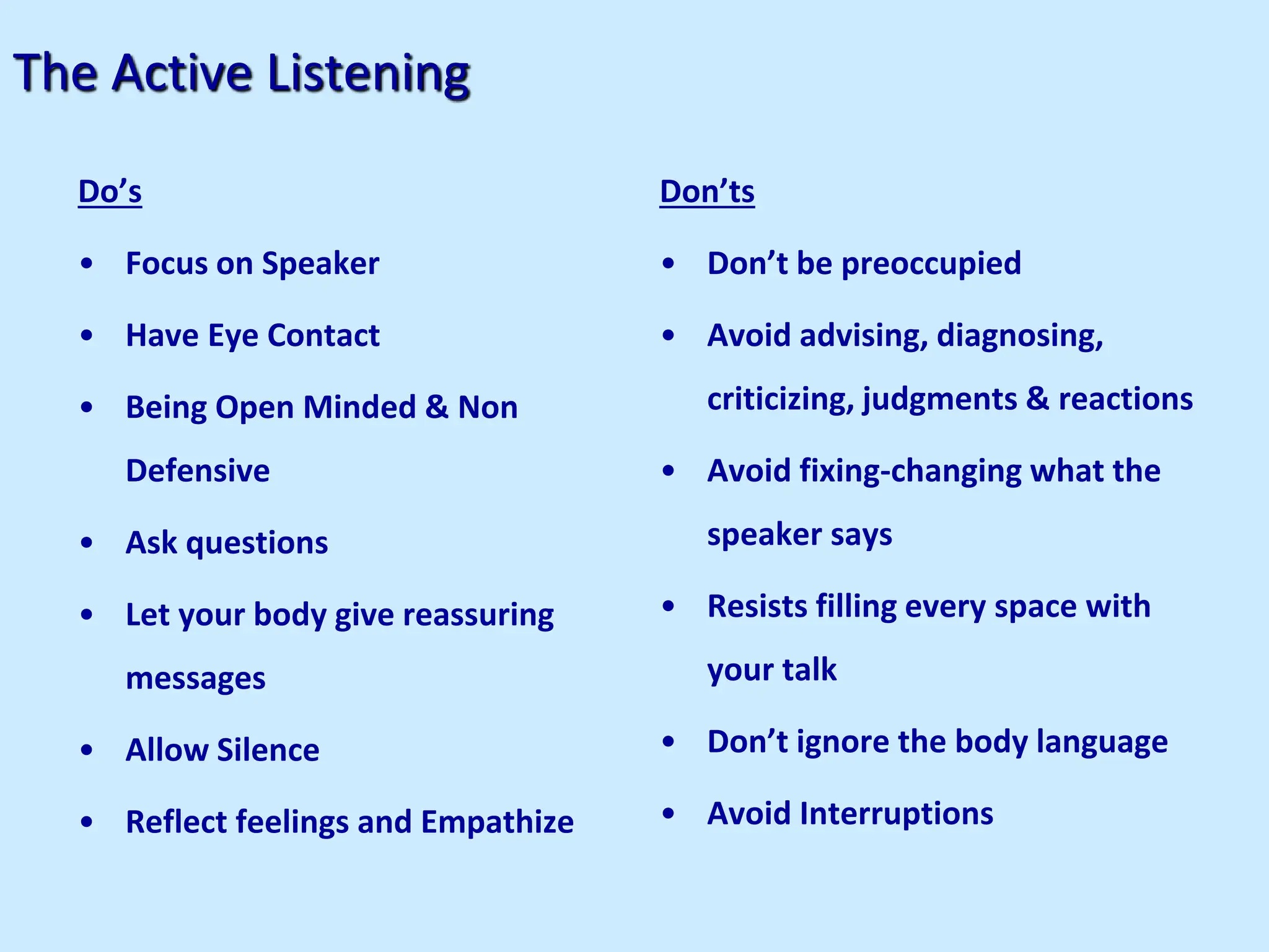 The Active Listening
Do’s
• Focus on Speaker
• Have Eye Contact
• Being Open Minded & Non
Defensive
• Ask questions
• Let your body give reassuring
messages
• Allow Silence
• Reflect feelings and Empathize
Don’ts
• Don’t be preoccupied
• Avoid advising, diagnosing,
criticizing, judgments & reactions
• Avoid fixing-changing what the
speaker says
• Resists filling every space with
your talk
• Don’t ignore the body language
• Avoid Interruptions
 