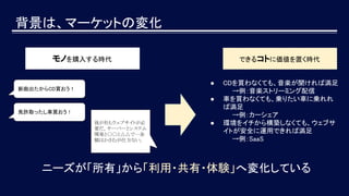 背景は、マーケットの変化
できるコトに価値を置く時代モノを購入する時代
新曲出たからCD買おう！
免許取ったし車買おう！
我が社もウェブサイトが必
要だ。サーバーとシステム
開発と○○と△△で…金
額はかさむが仕方ない。
● CDを買わなくても、音楽が聞ければ満足
　　→例：音楽ストリーミング配信
● 車を買わなくても、乗りたい車に乗れれ
ば満足
　　→例：カーシェア
● 環境をイチから構築しなくても、ウェブサ
イトが安全に運用できれば満足
　　→例：SaaS
ニーズが「所有」から「利用・共有・体験」へ変化している
 